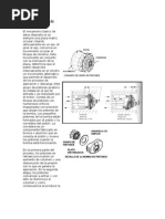 Bombas Rotativas de Pistones Axiales