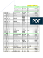 AUT13PreliminaryTimeSchedule-Posted_51513.pdf