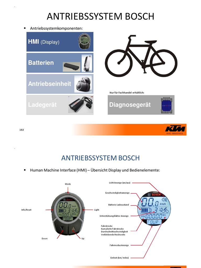 Antriebssystem Bosch | PDF