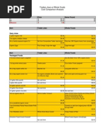 Download Trader Joes vs Whole Foods Cost Analysis by affluentpauper SN16426530 doc pdf