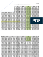 Tabla de Amortización Secretaria de Salud Tabasco (Seccion 48)