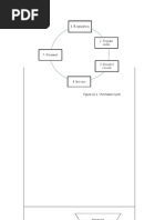 Download Purchase Cycle by sueern SN16427078 doc pdf