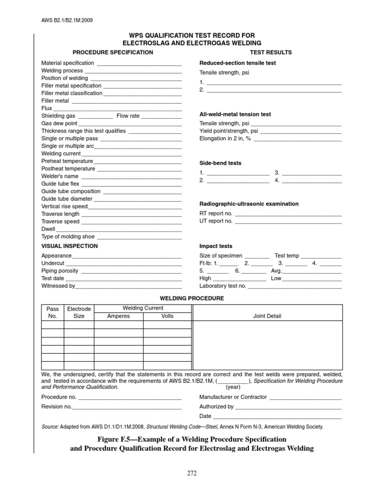 Welding Procedure Qualification Record | PDF | Technology & Engineering