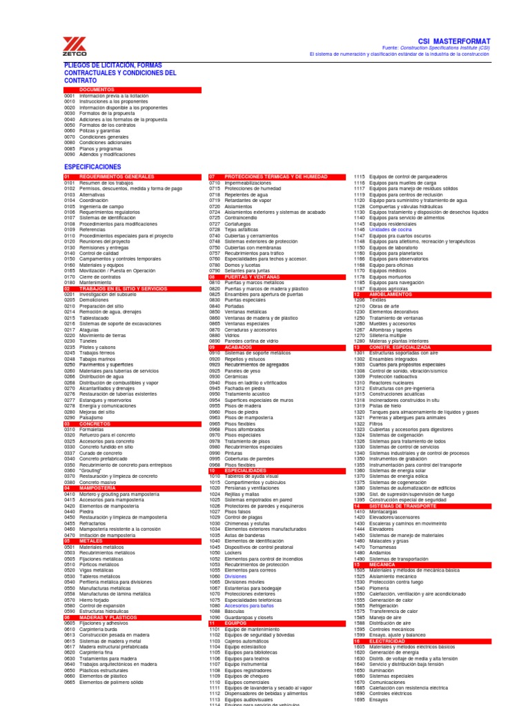 Clasificación del CSI MasterFormat 2020 | PDF