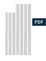 Aggregate Diameter variation with velocity