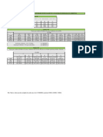 Tabela de Taxas de Licenciamento