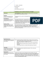 WEEK 2 Task: Analyzing A Course Using The Elements of Thought Questions Your Responses (Please Complete The Statements With Information