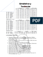 Stats Trends Mlb 30-08-13