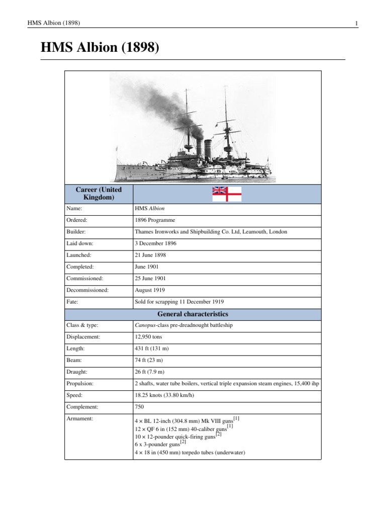 HMS Albion (1898) PDF Warships Battleship