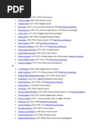 Download LIST oF CHEMISTS by shena gepana SN16435345 doc pdf
