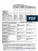 Tabla de Convalidación PUCP 12jul13b1