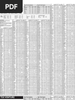 Download Vancouver Sun stock listings by The Vancouver Sun SN164354865 doc pdf