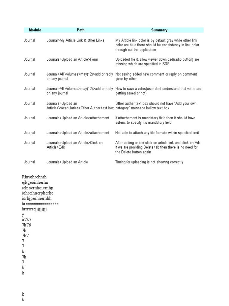 Journal Upload Issues and Suggestions | PDF