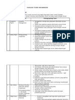 Download Teori Organisasi by ici sapore SN16436911 doc pdf