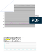 Kiln Operation Analysis