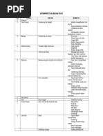 366233840 Modul Tes Grafis wartegg Baum pdf