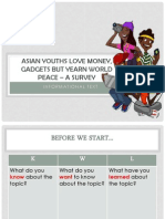 Asian Youths Love Money, Gadgets But Yearn For Peace