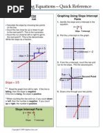 Graphing Eq Quick Reference Guide