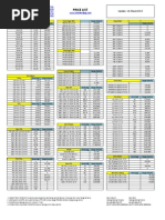 Download Harga Besi Baja 18 Maret 2013 by lupalogin SN164417153 doc pdf