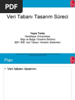 Veritabanı Tasarım Süreci