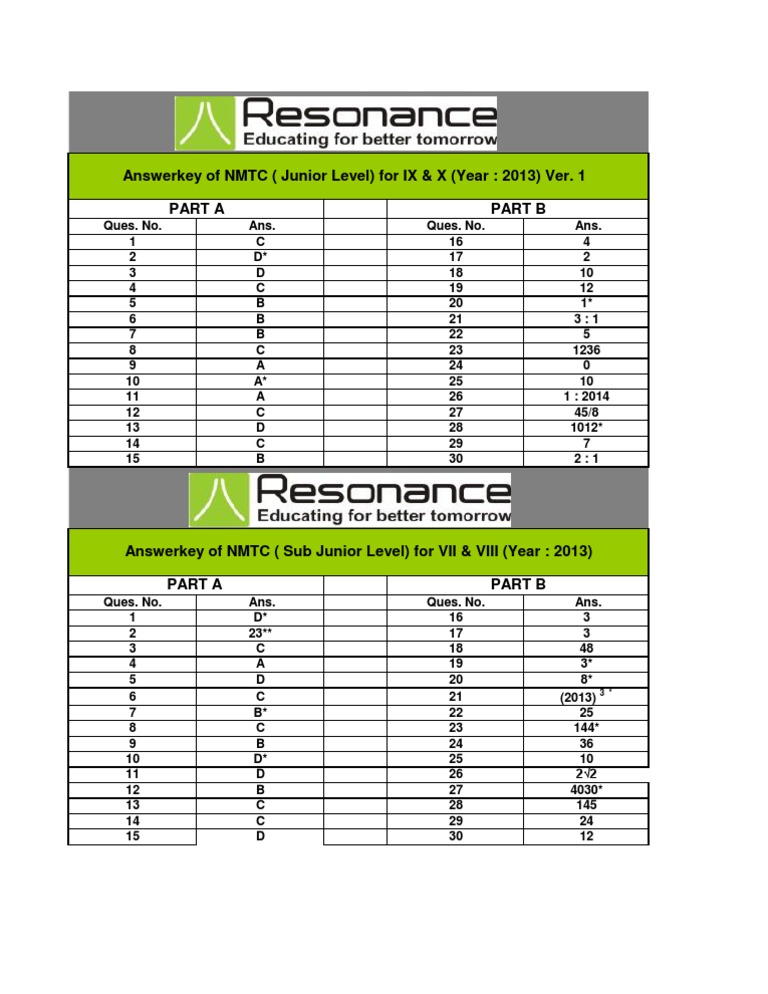 NMTC Answer Key 2013 Junior & Sub Junior | PDF | Technology & Engineering