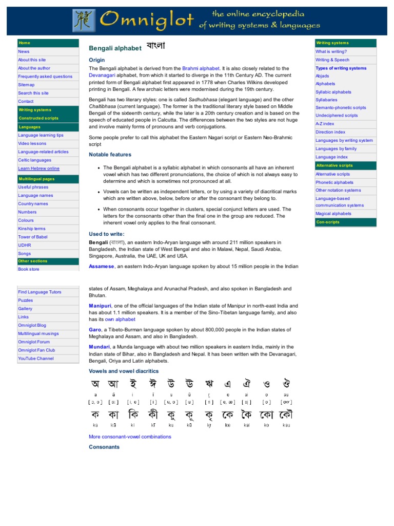 bengali alphabethtm alphabet languages of asia
