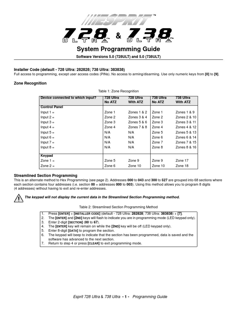 Esprit 738 Ultra Manual