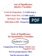 Z-Test For Proportions: Fisher'S Exact Test: Mcnemar'S Test: Odds Ratio & RR
