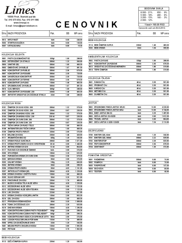 Limes Cenovnik Srbija