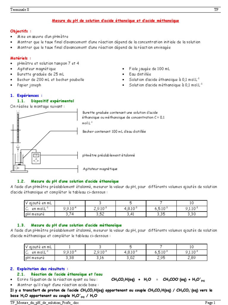 Mesure du pH des acides éthanoïque et méthanoïque | PDF | Ph | Acide