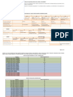 Equivalencias Idiomas