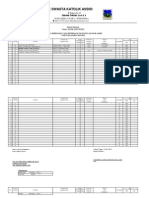 Data Siswa Baru Tk. Katolik Assisi T.P.2013-2014