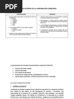 ANÁLISIS DE LA CORPORACIÓN FERREYROS