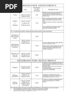 Desmembramento+de+Argamassa