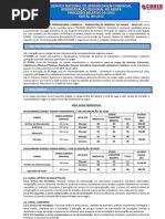 Senac AP 2013 Edital