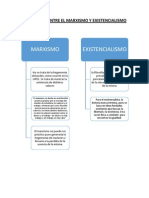 Diferencias Entre El Marxismo y Existencialismo