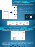 efectoderesonancia-110129185756-phpapp02