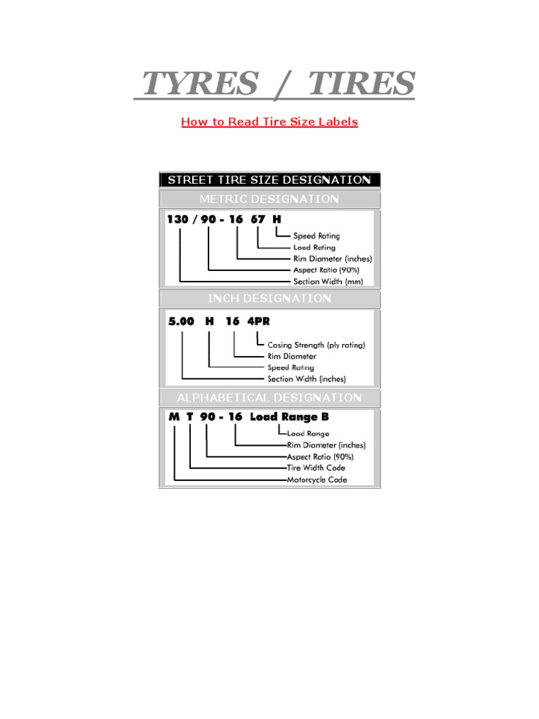Understanding Motorcycle Tire Labels | PDF | Technology & Engineering
