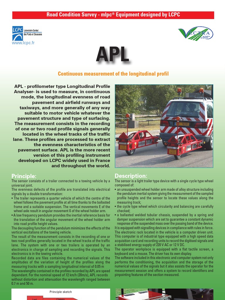 APL_GB | Wavelength | Apl (Programming Language)