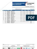 Dhi Ts We Results