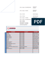 Lista Convidados CSG2