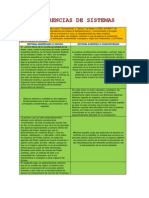 Diferencias de Sistemas - Marco Lamas