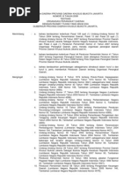 Download Perda DKI Jakarta No102008 by Abang Sunarya SN164566760 doc pdf