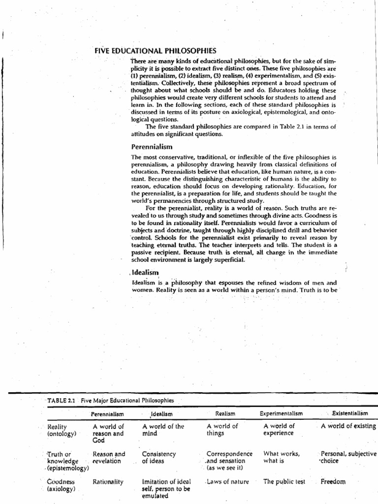 Five Major Educational Philosophies | PDF | Idealism | Philosophy Of ...