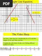 Straight Line Equation