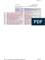 WWW - Gujacpcadm.nic - in Candidate Choicedisplay