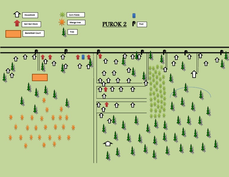 Purok 2: Household Corn Fields | PDF