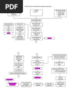 Pathophysiology of Hypertensive Cardiovascular Disease