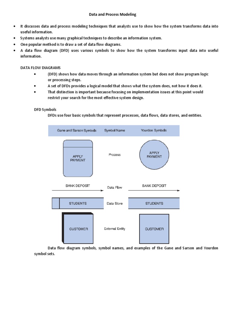 DFD Limitations in System Design | PDF | Scientific Modeling | Computing