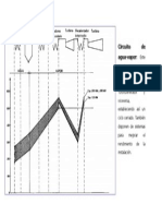Circuito Agua Vapor